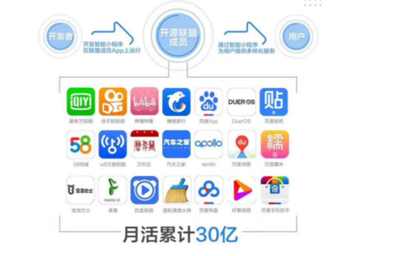 攜手萬年歷，共筑傳統文化服務新生態